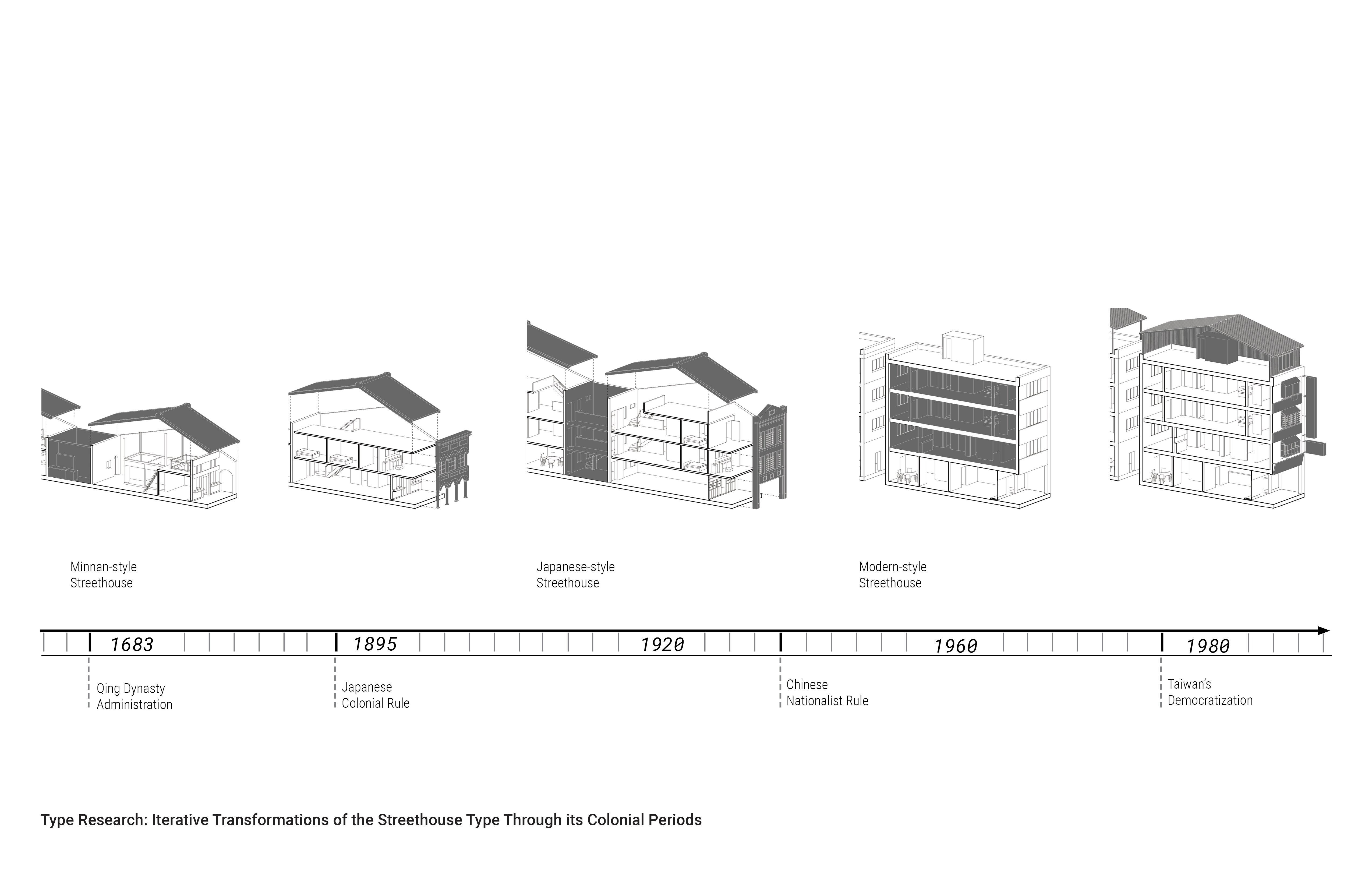 Vincent Chuang Thesis Image 1 