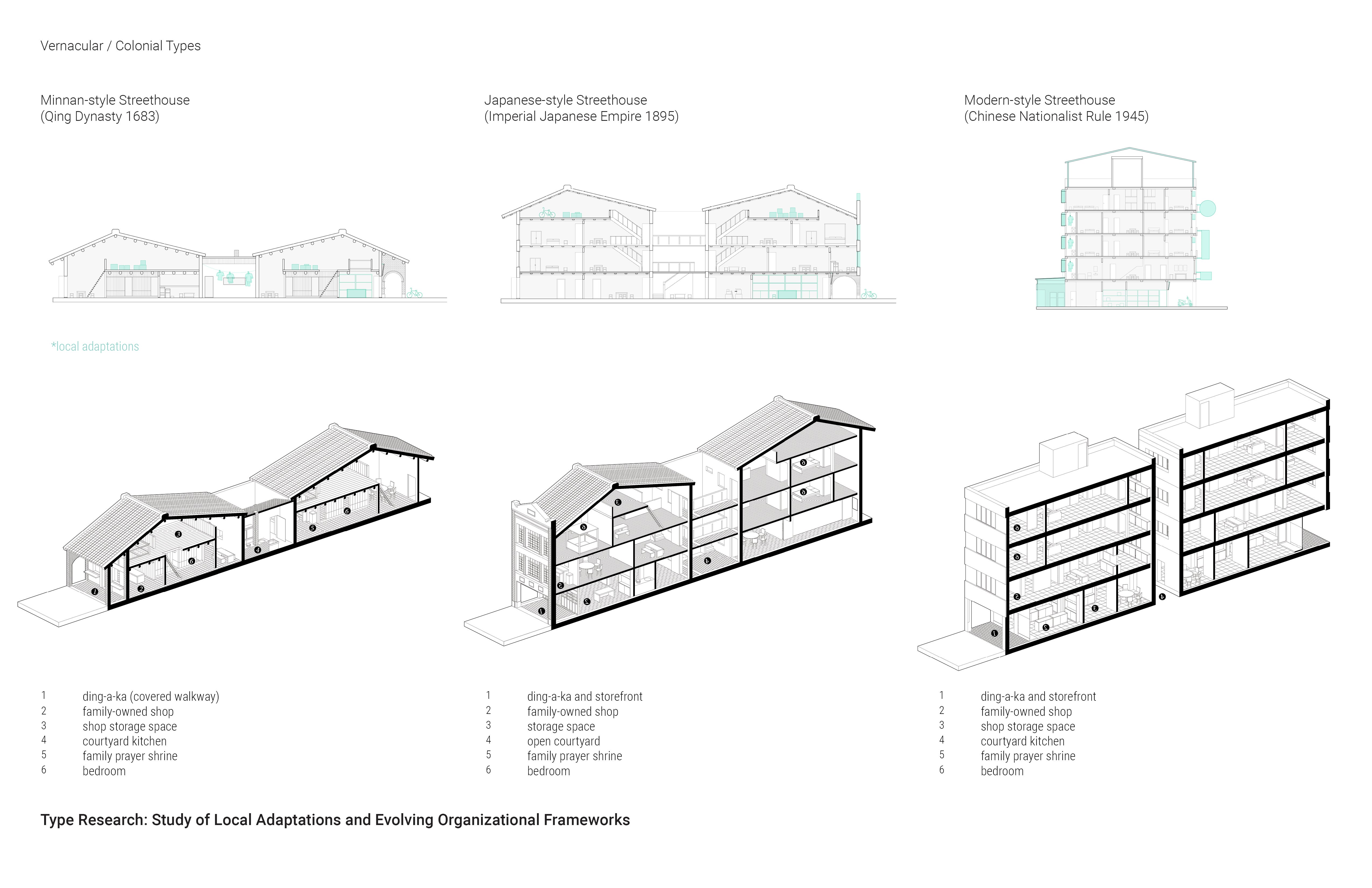 Vincent Chuang Thesis Image 2