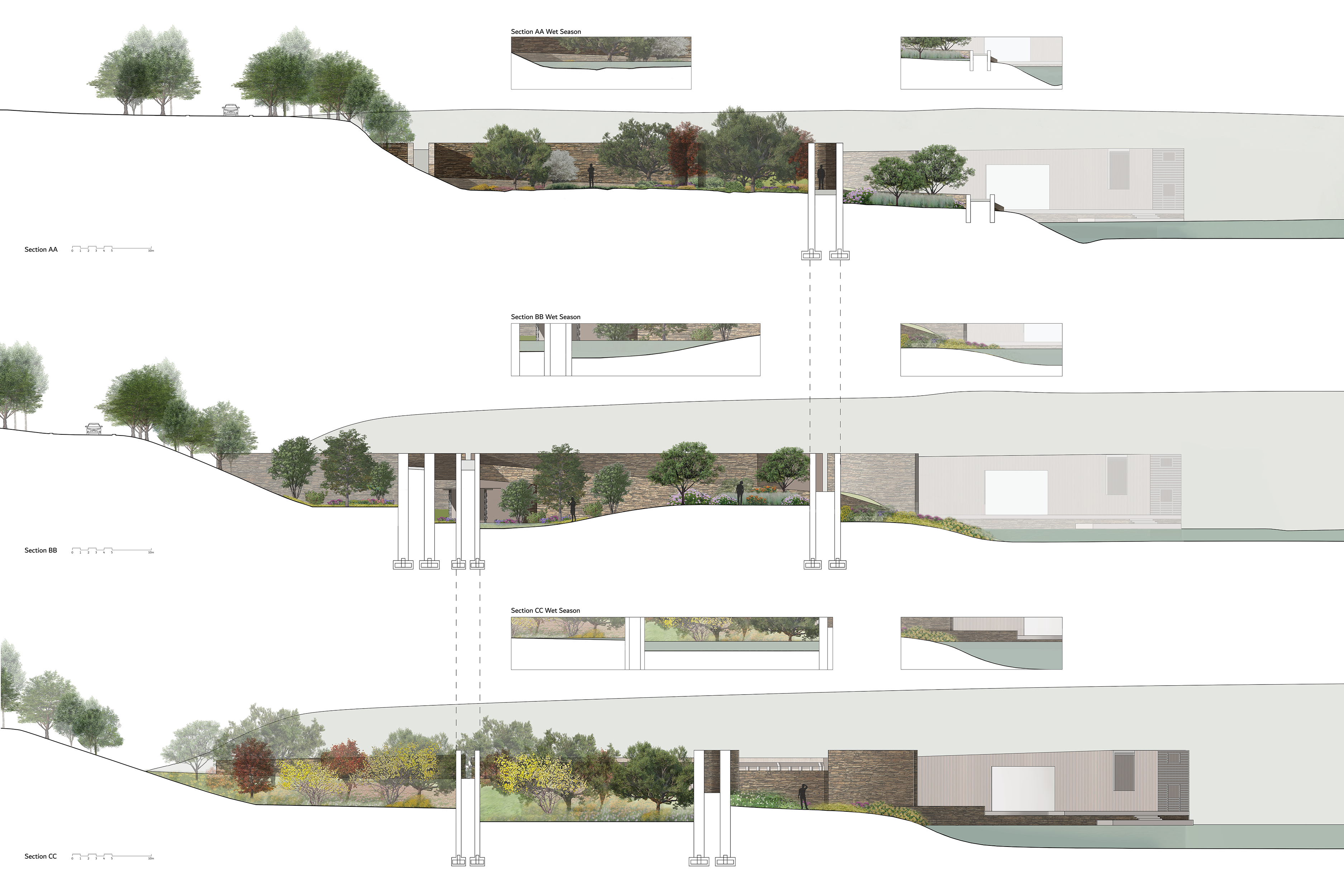 Detail of Climate Choreography by Mariem Saad