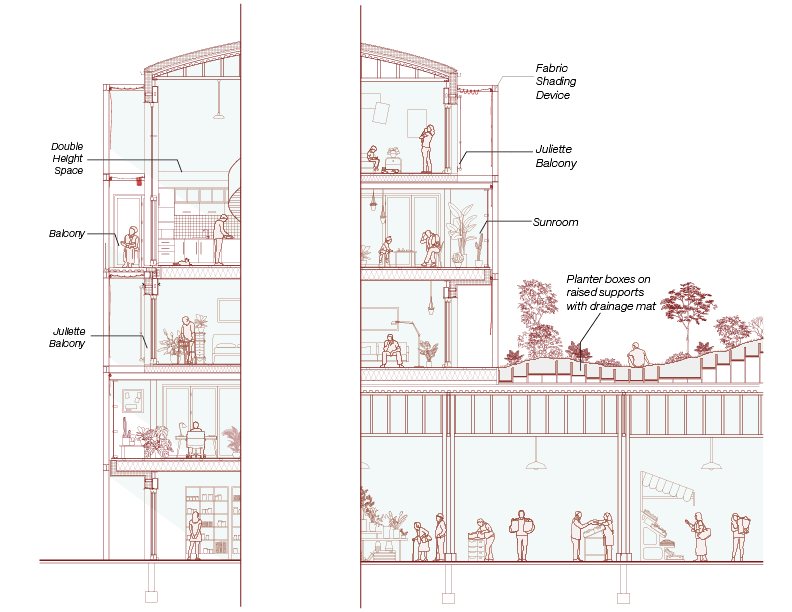 architectural rendering, a side view cross section of a four story building