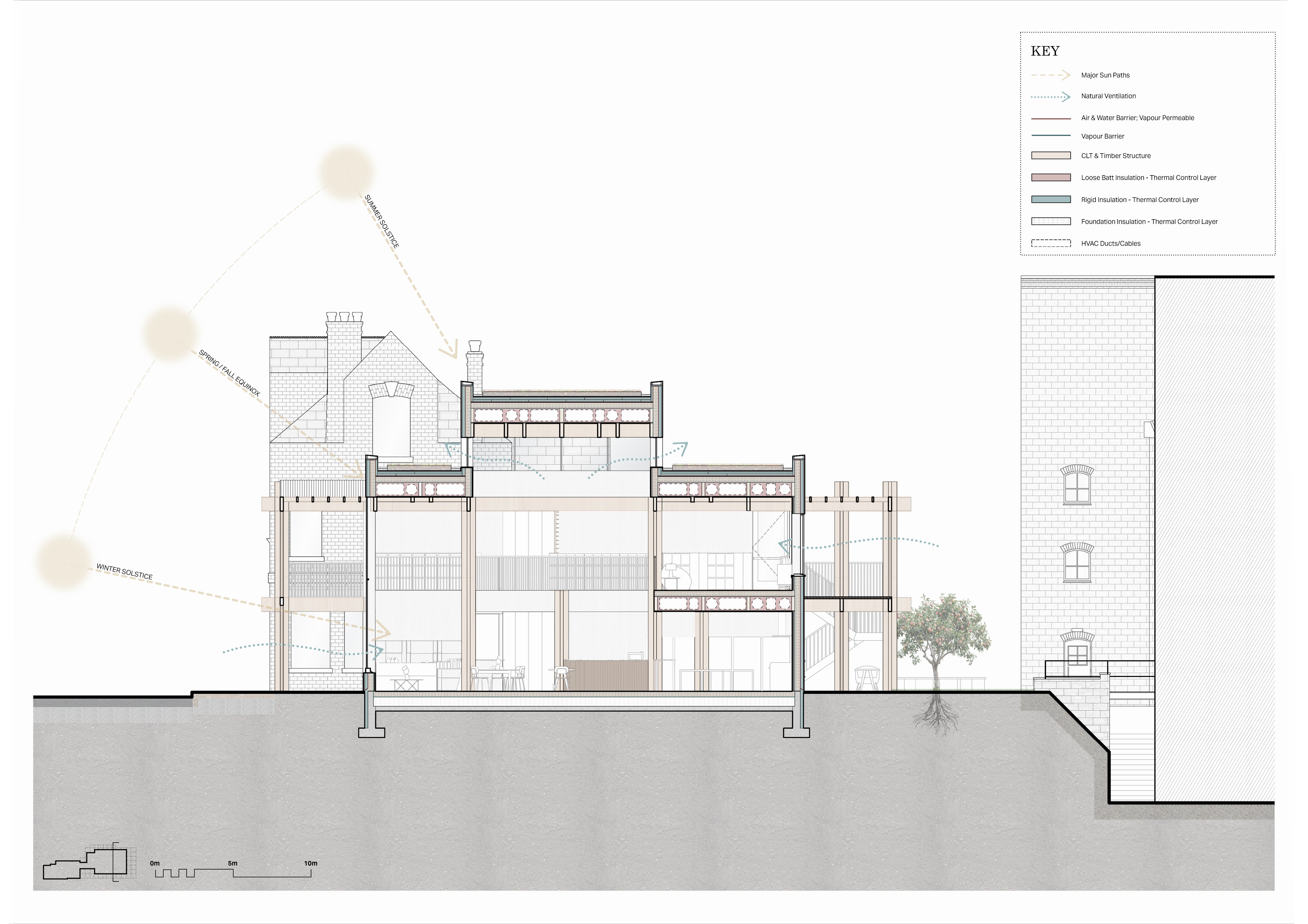architectural rendering of three story building