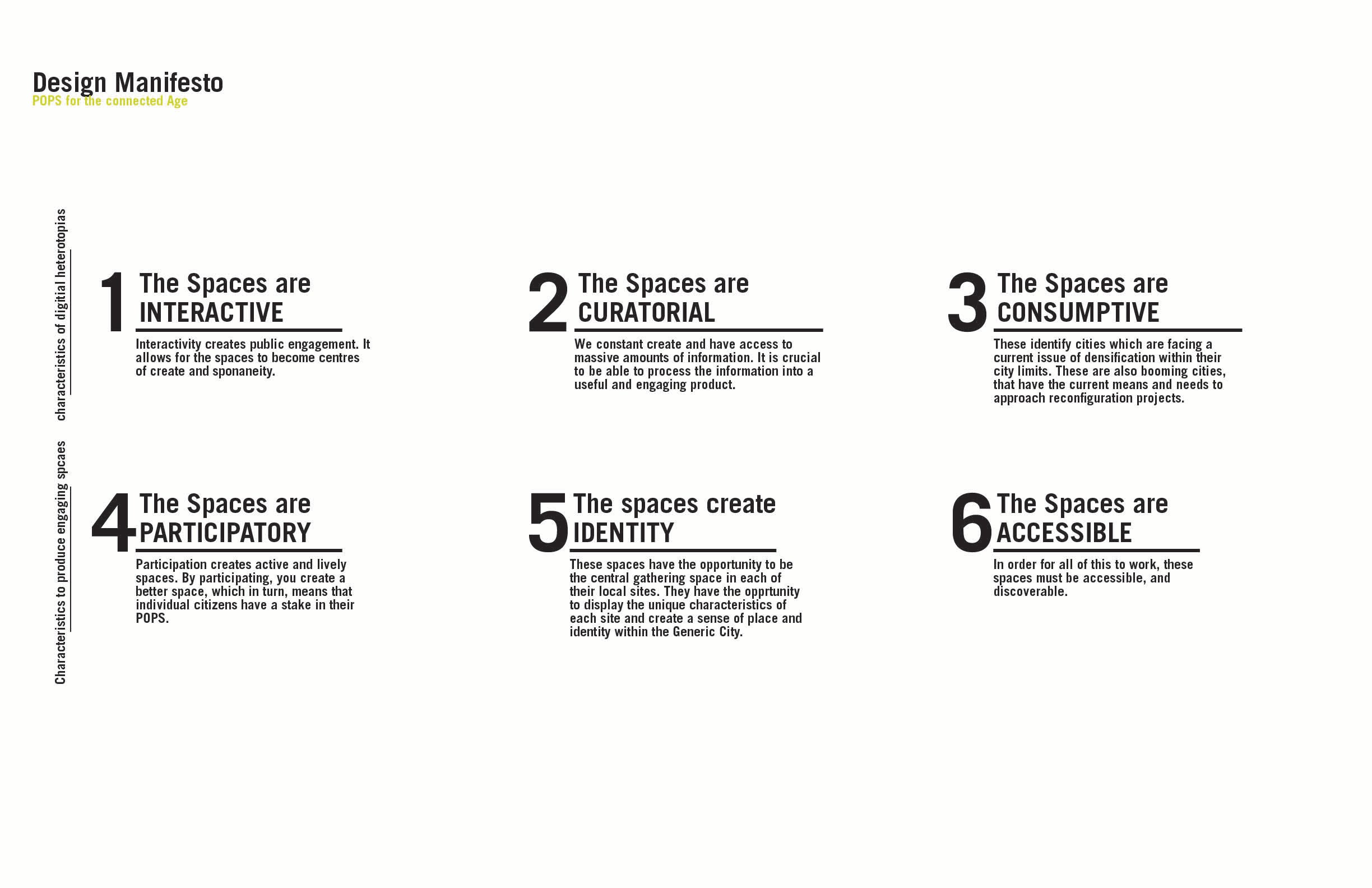 Design Manifesto for digital public heterotopias
