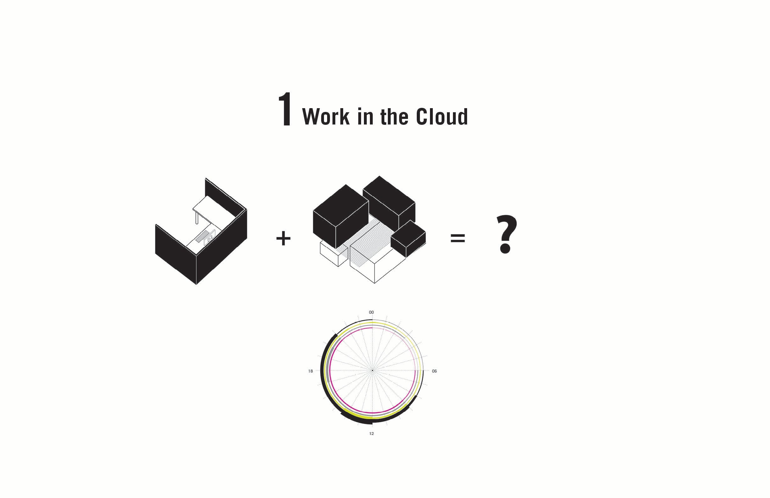 Design quickfire ‘Work in the cloud’ design intent diagram