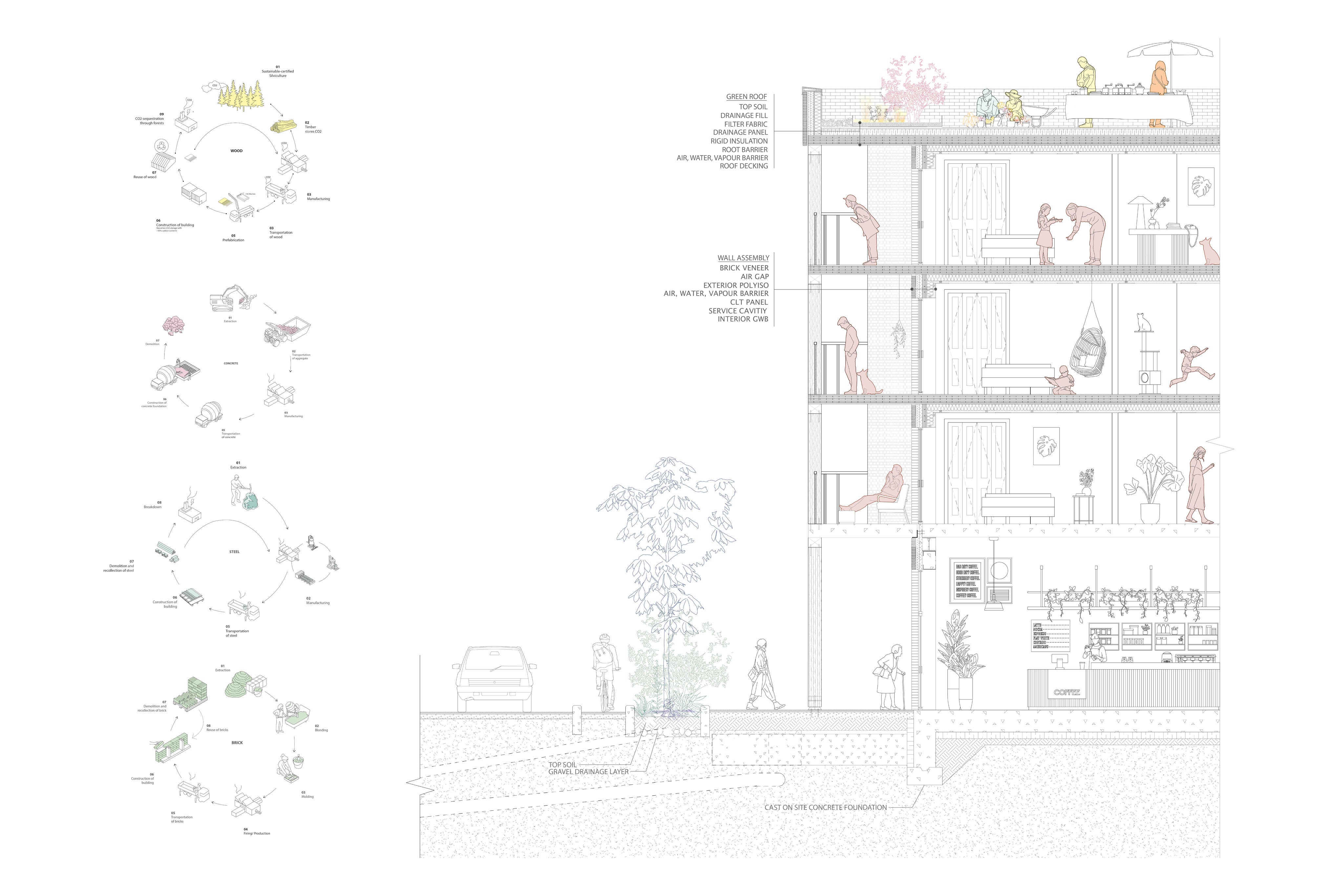 architectural drawing