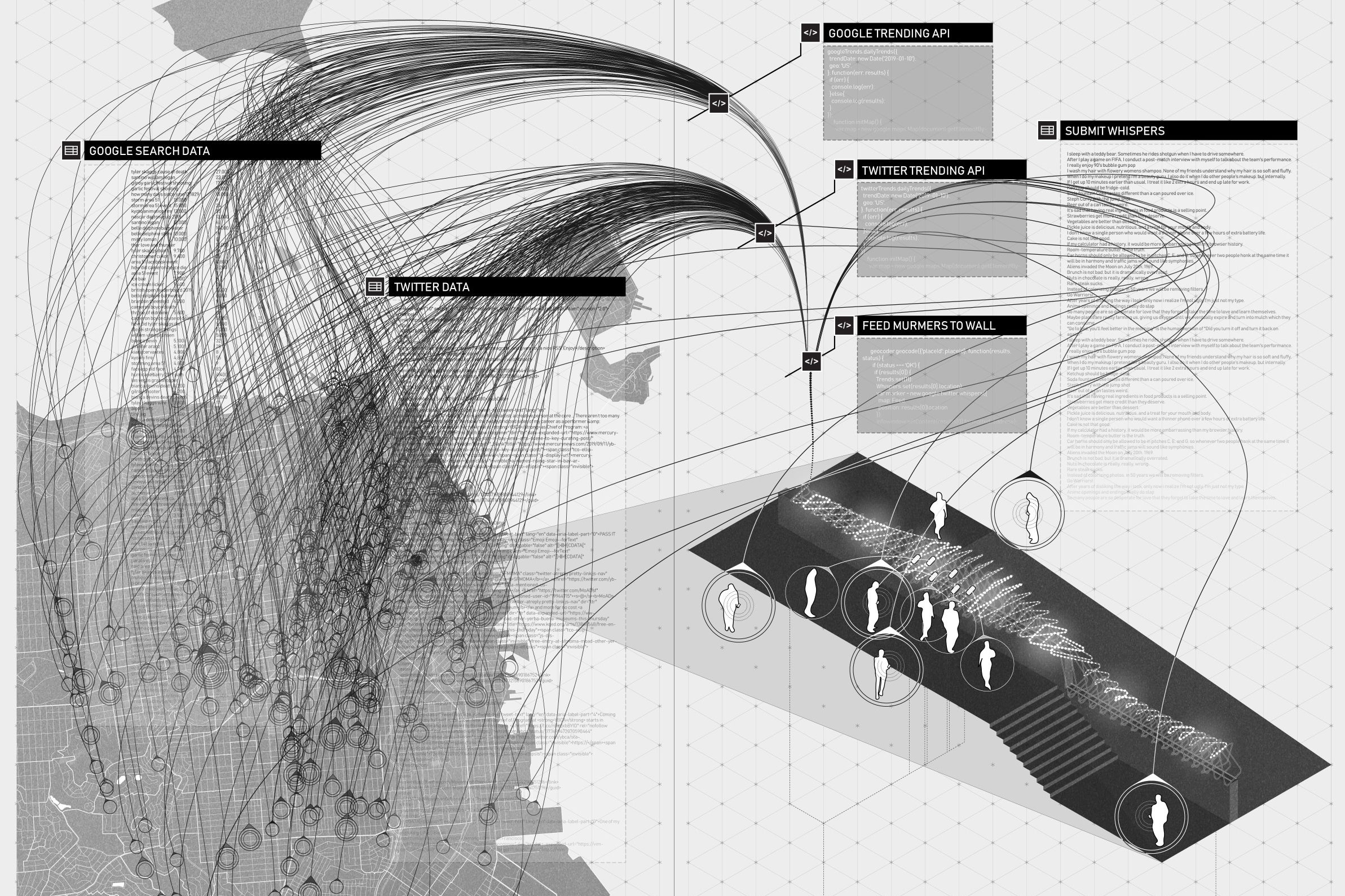 A black and white digital data map of San Francisco's web activity
