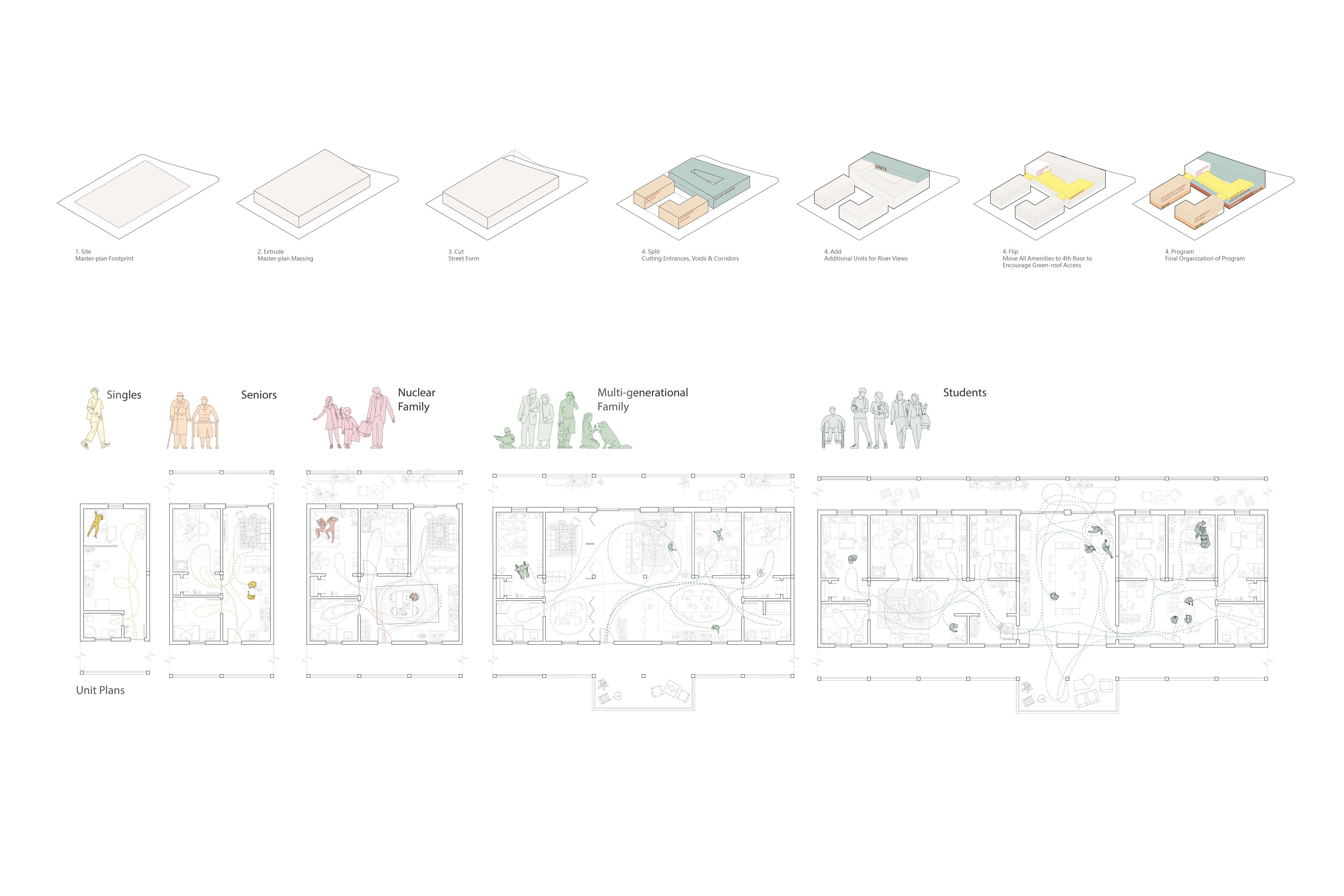architectural drawing