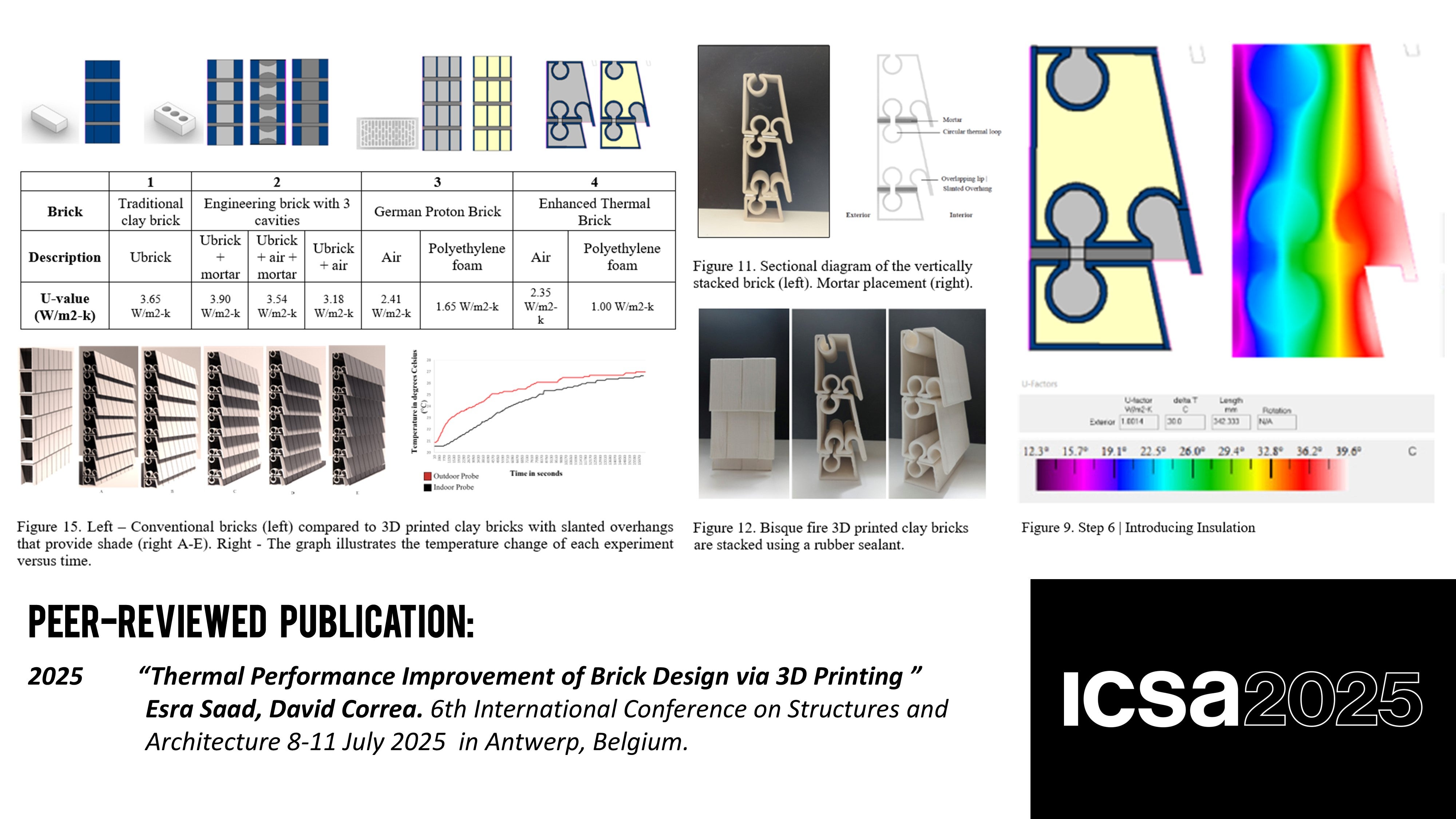 detail of the presentation Thermal Performance Improvement of Brick Design via 3D Printing