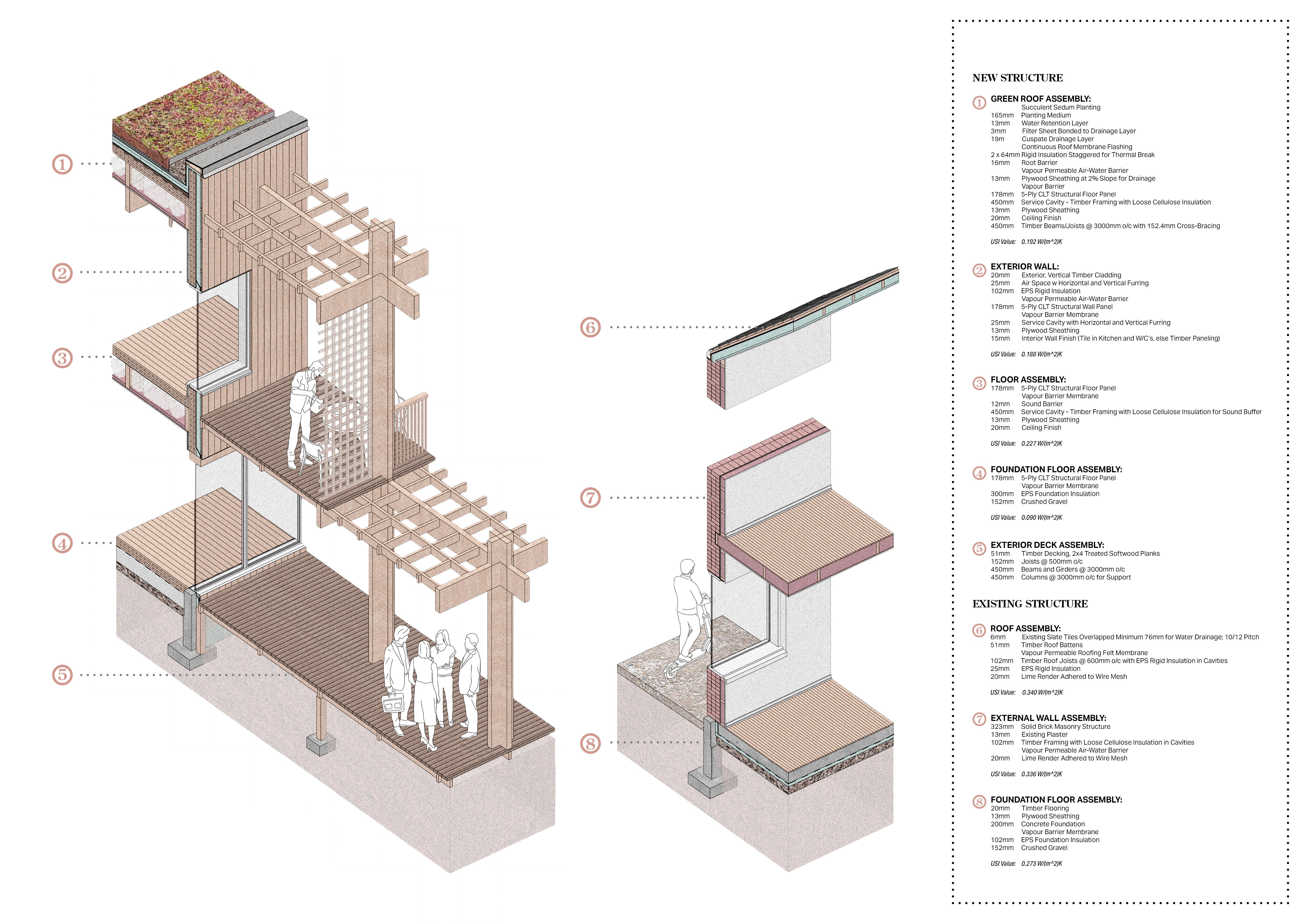 structural details of a building construction
