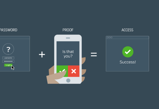 Diagram of how to log into two-factor authentication using a password and using a fingerprint login 