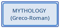example of central topic - Mythology