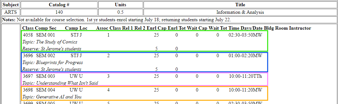 ARTS 140 Schedule of Classes screenshot with highlighting around each topic and class details