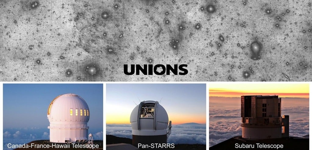 Telescopes involved in UNIONS