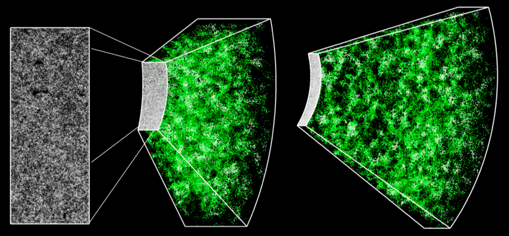 3-D map constructed by the Baryon Oscillation Spectroscopic Survey