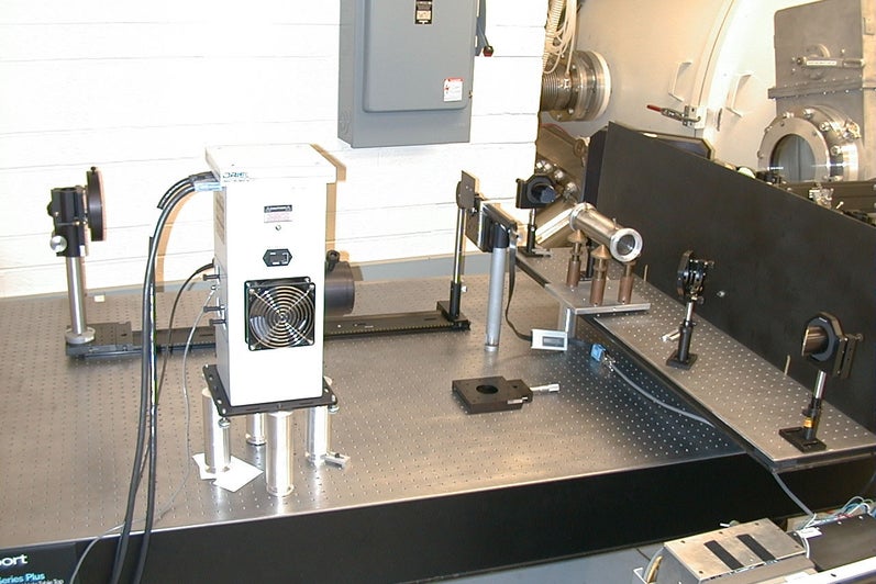 Optics bench