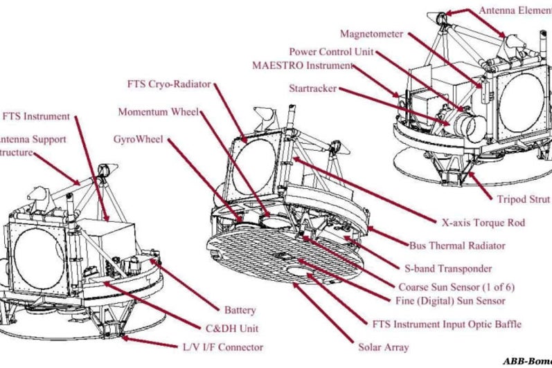 SCISAT payload