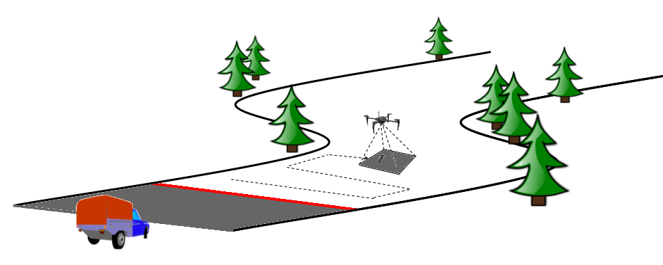vehicle moving in unknown terrain with aerial vehicle mapping