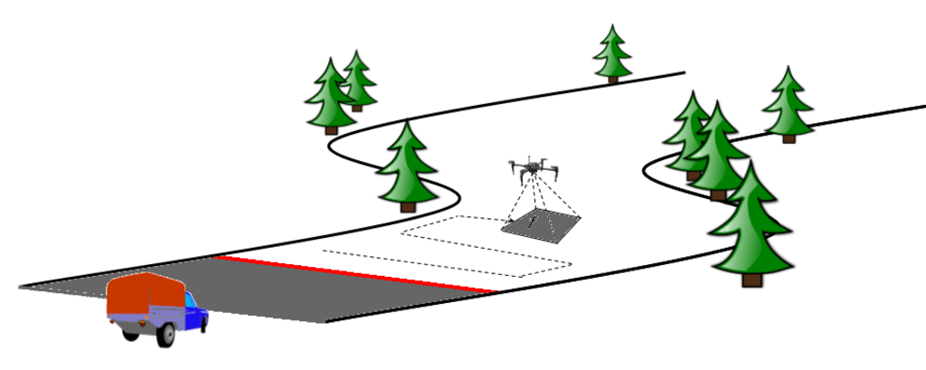 vehicle moving in unknown terrain with aerial vehicle mapping