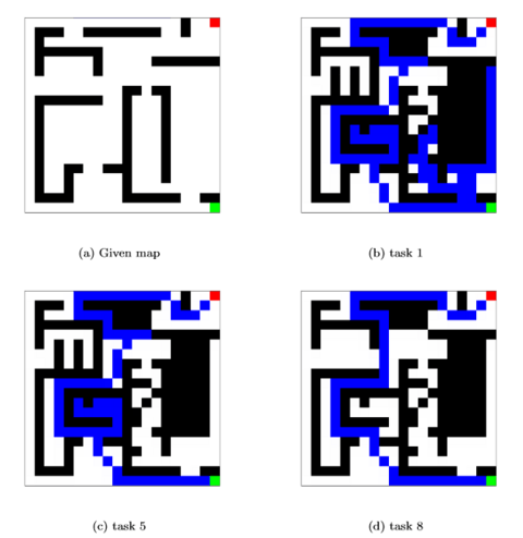 learning a motion planning policy in uncertain environments