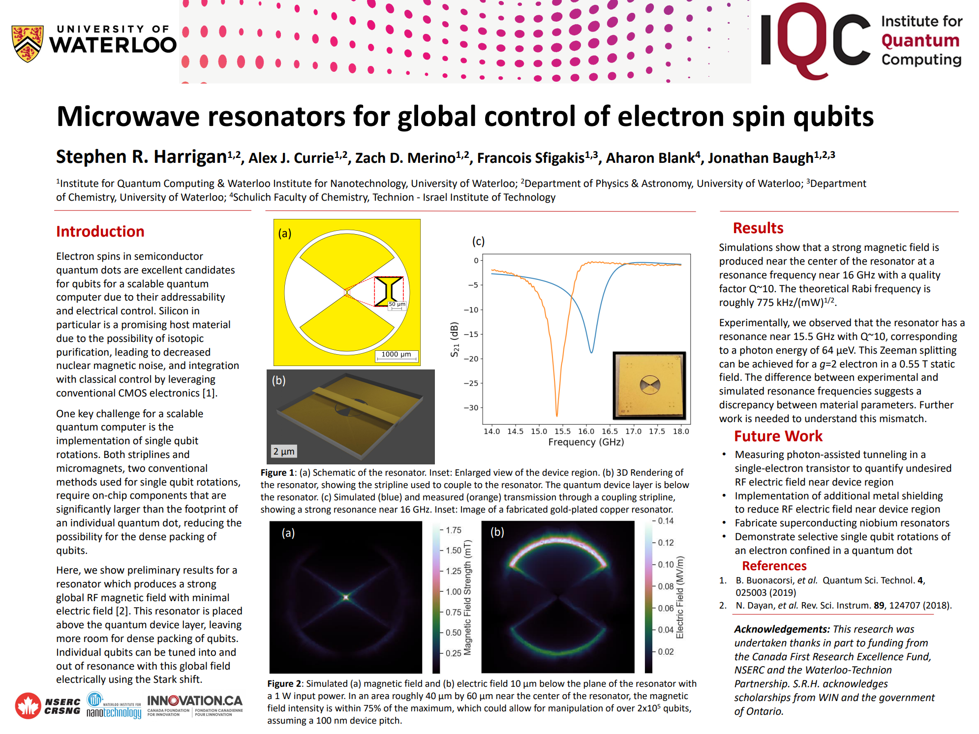 Microwave resonators for global control of electron spin qubits-page-001 (1)