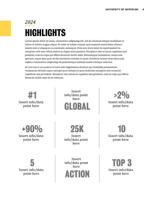 Highlights page in annual report template