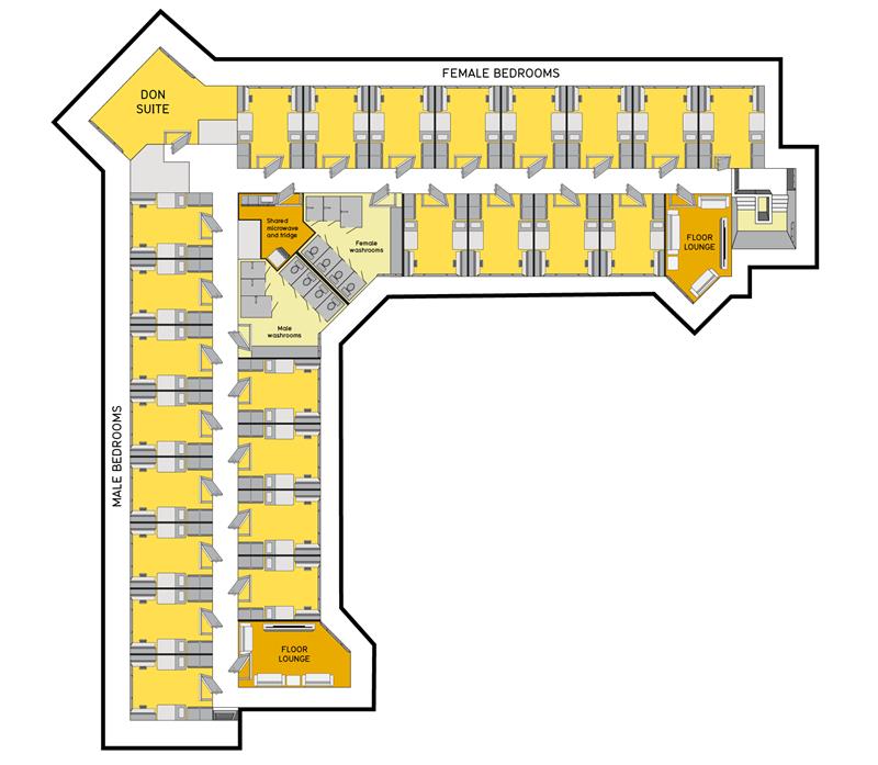 REV floor layout