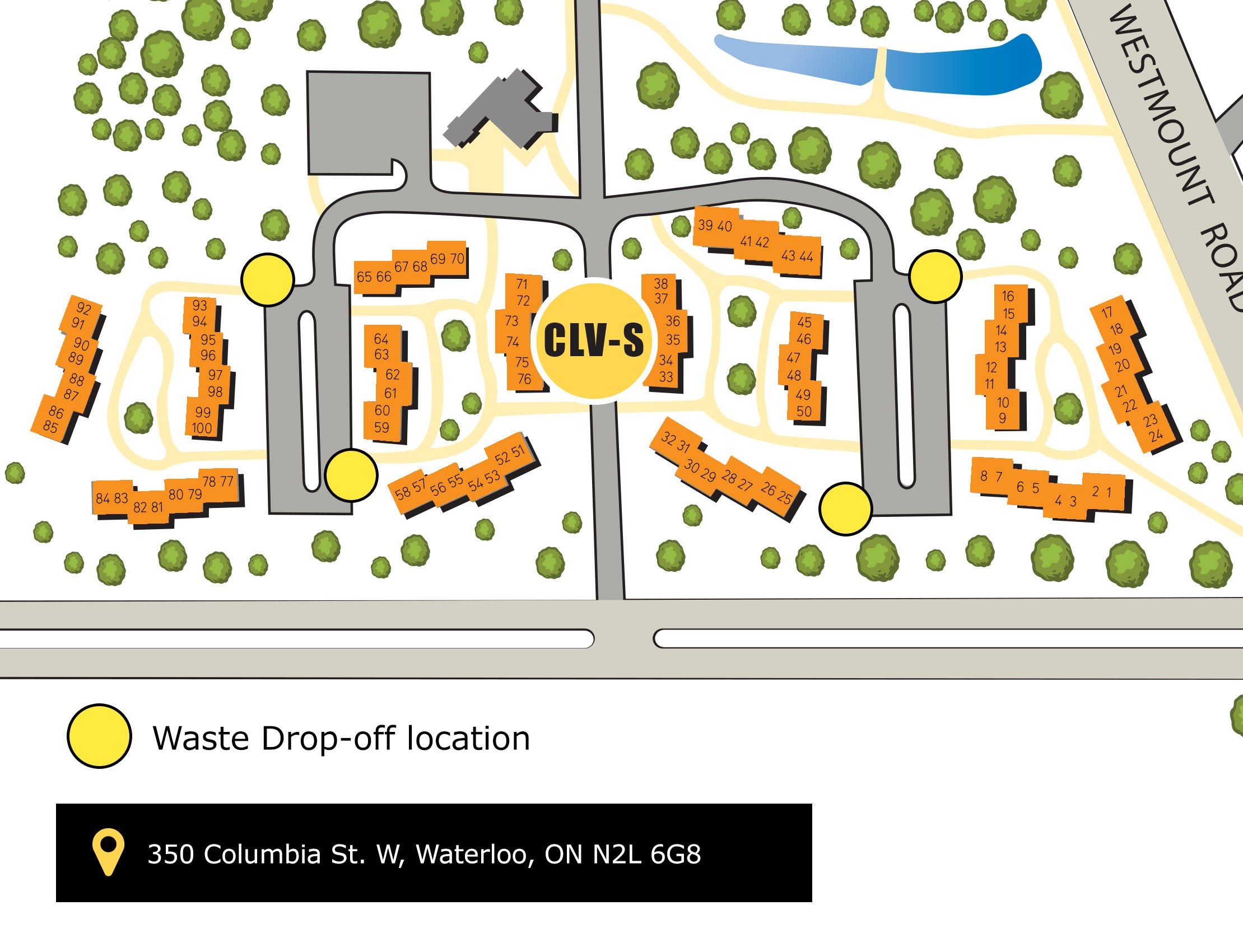 Locations of waste disposal locations in Columbia Lake Village South