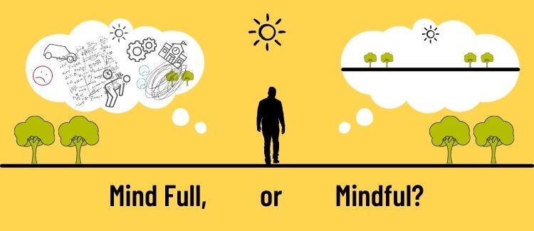 Cluttered thinking vs mindful thinking
