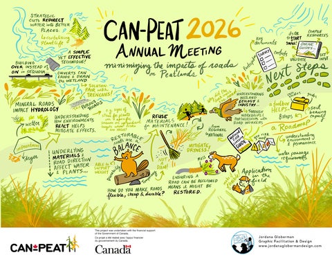 Can-Peat Roads Graphical Recording