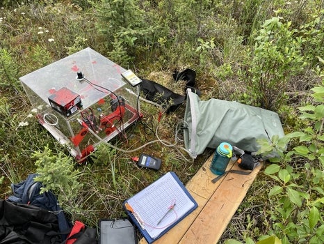 Fluxing equipment to measure greenhouse gases