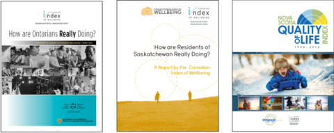 Three report covers of the CIW provincial index reports for Ontario, Saskatchewan, and Nova Scotia