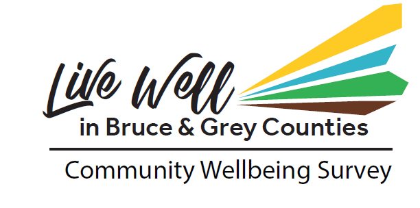 Live Well in Bruce and Grey Counties survey logo 