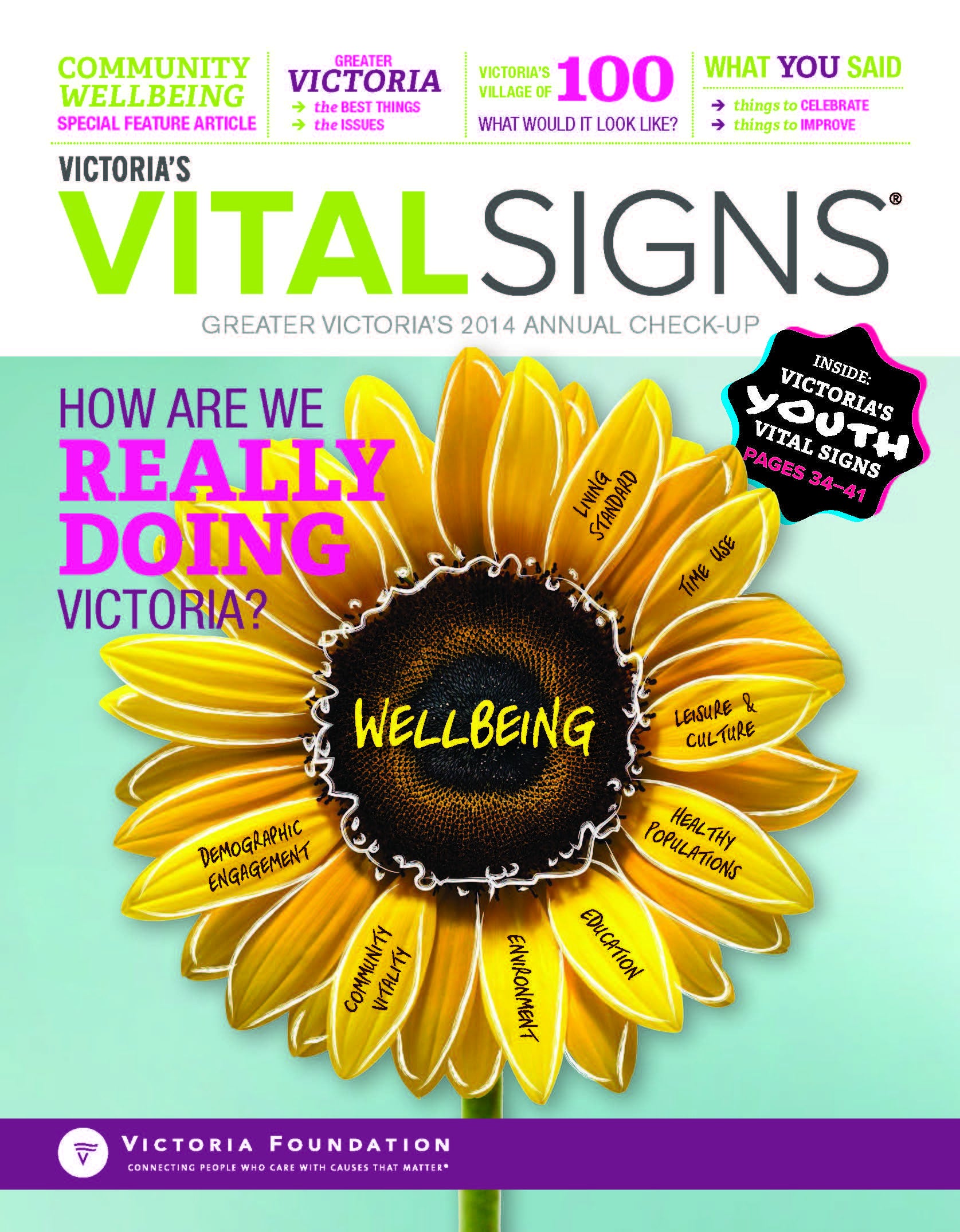Victoria, BC Vital Signs poster cover