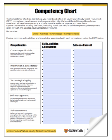 FRTF Competency chart cover page