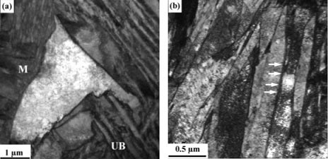 Fusion zone microstructure of spot welded TRIP steels (M - martensite, UB - upper bainite)