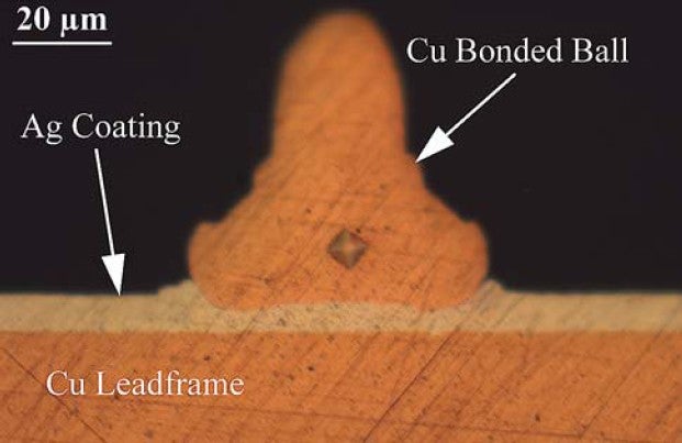 A cross-section of a copper ball bond with Vicker's microhardness indentation mark