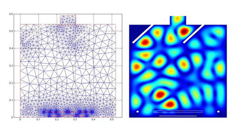 A computer simulations of the electromagnetic field – one with lines to show field intensity and the other with colour to show field intensity (showing hot spots in microwave) (Call April-2018-microwave)