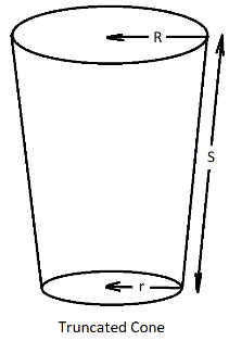 medium sized coffee cup with top radius R and bottom radius r and height S