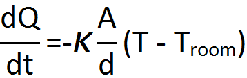 The rate of heat transfer, dQ/dt, equals negative K times the ratio of A to d, multiplied by the difference between T and T_room.
