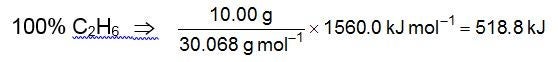 100 per cent C2H6 (ethane) translates to (10.00 grams divided by 30.068 grams per mole) times 1560.0 kilojoules per mole which equals 518.8 kilojoules.