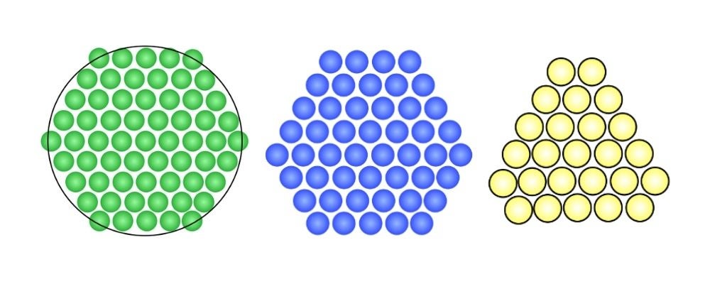 a green layer of spheres with 27 atoms on the outside; a blue layer of spheres with 21 spheres on the outside; a layer of 15 yellow spheres with 15 sphere on the outside 