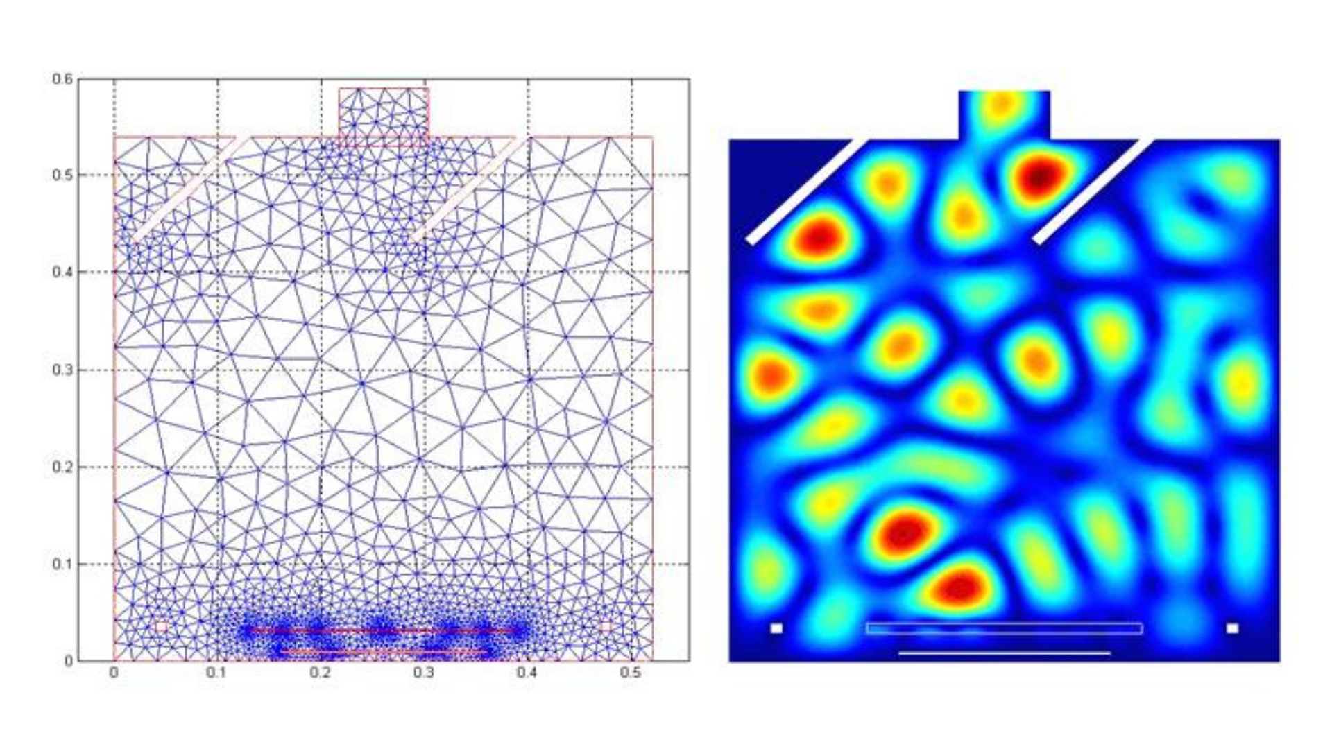 A computer simulations of the electromagnetic field – one with lines to show field intensity and the other with colour to show field intensity (showing hot spots in microwave) (Call April-2018-microwave)