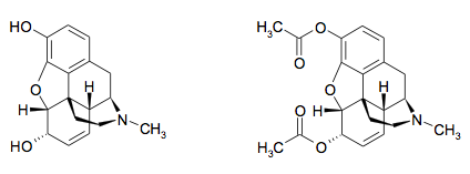 Skeletal formulas of two chemical molecules: on the left, codeine (morphine derivative with a methyl group on the phenolic hydroxyl); on the right, heroin (diacetylmorphine), which is a diacetylated form of morphine.