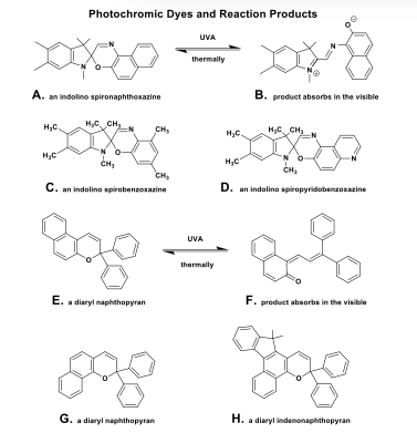 Photochromic dyes and reaction products. Details in text.