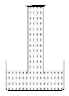 A graphic of a graduated cylinder filled with water and inverted into a basin of water.