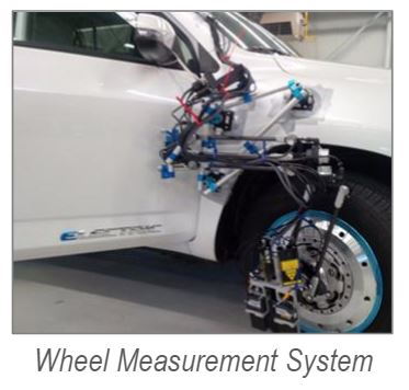 wheel attached to measurement system