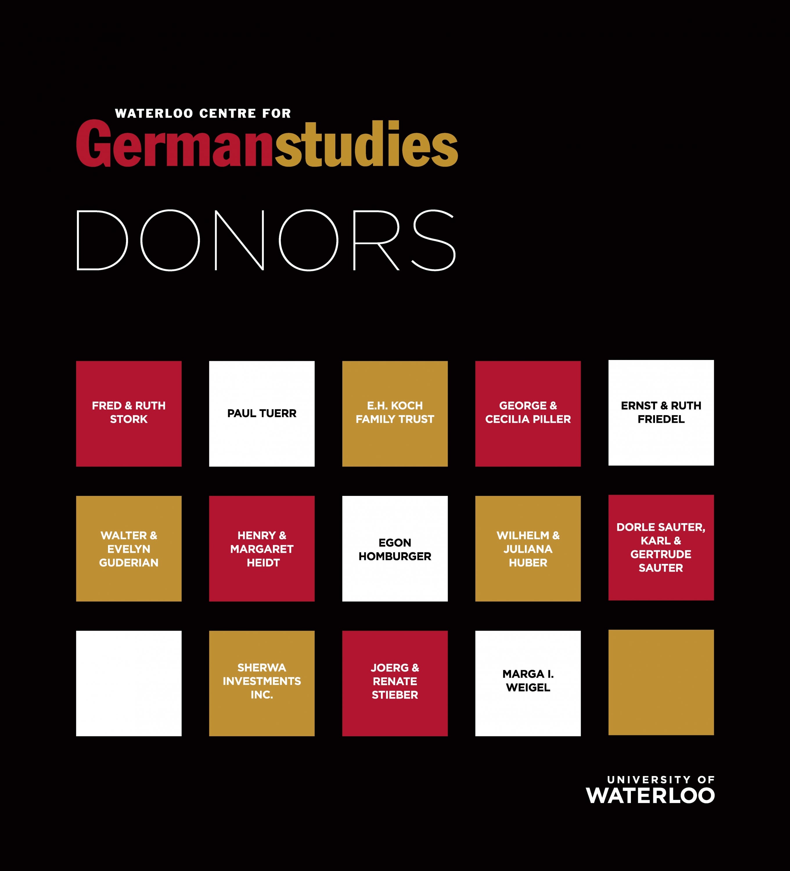 List of donors who've supported the Waterloo Centre for German Studies.