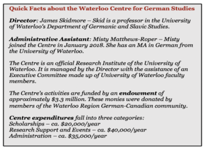 Quick Facts about the Waterloo Centre for German Studies