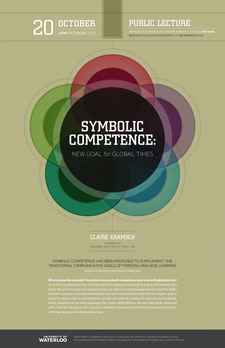 Symbolic Competence Poster