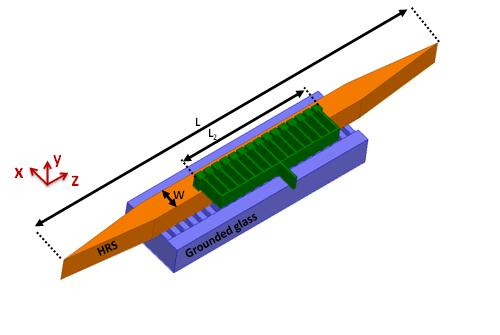 Figure 21