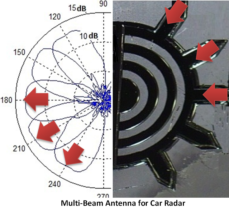 Figure 23.1